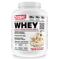 Basic Supplements Whey