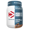 Dymatize