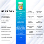 Gaspari Proven Greens & Reds