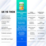 Gaspari Proven Greens & Reds — pack (6)
