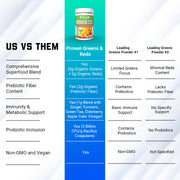 Gaspari Proven Greens & Reds — pack (6)