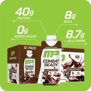 MusclePharm Combat Ready RTD, Chocolate