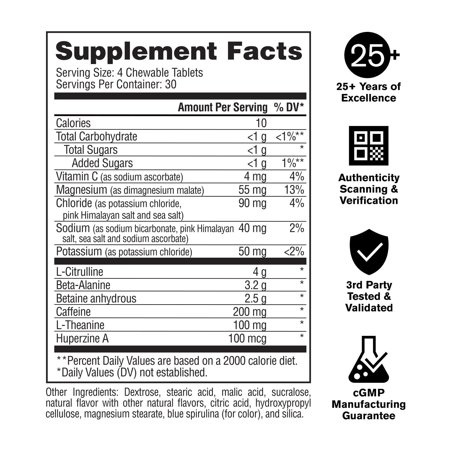 GAT Sport Nitraflex Chews supplement facts and nutrition panel