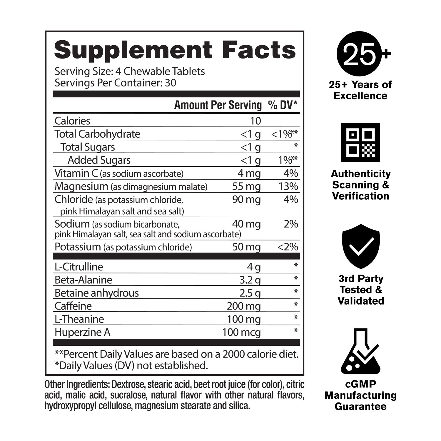 GAT Sport Nitraflex Chews supplement facts and nutrition panel
