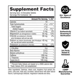 GAT Sport Nitraflex Chews supplement facts and nutrition panel