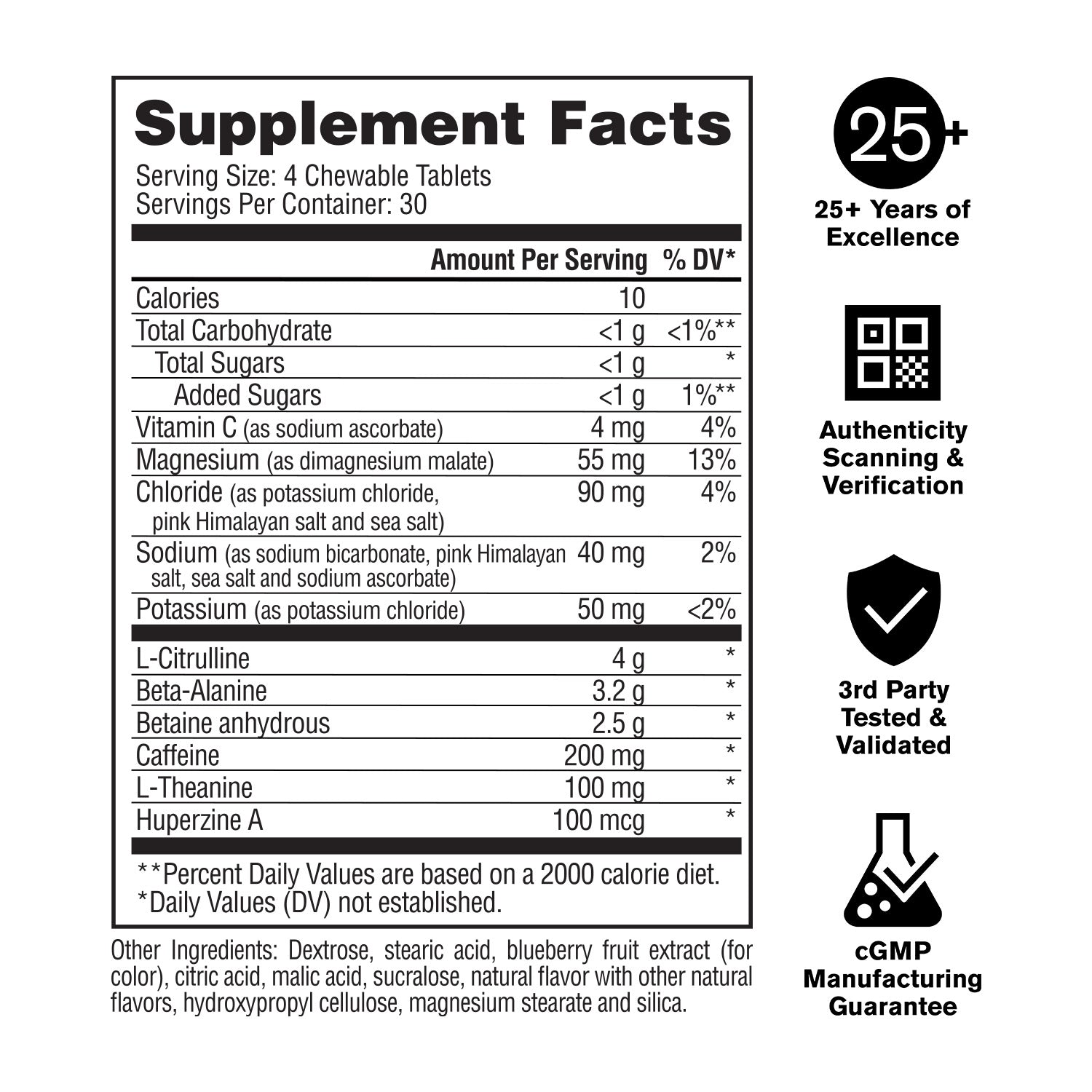 GAT Sport Nitraflex Chews supplement facts and nutrition panel
