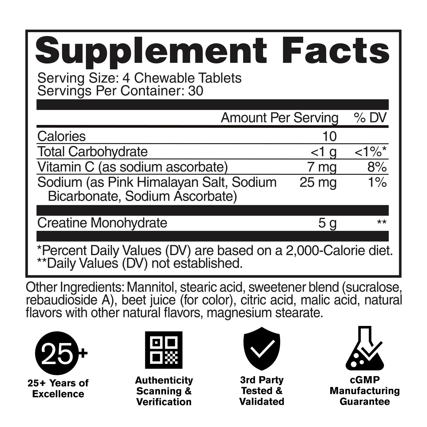 GAT Sport Creatine Chews Fruit Punch supplement facts and nutrition panel