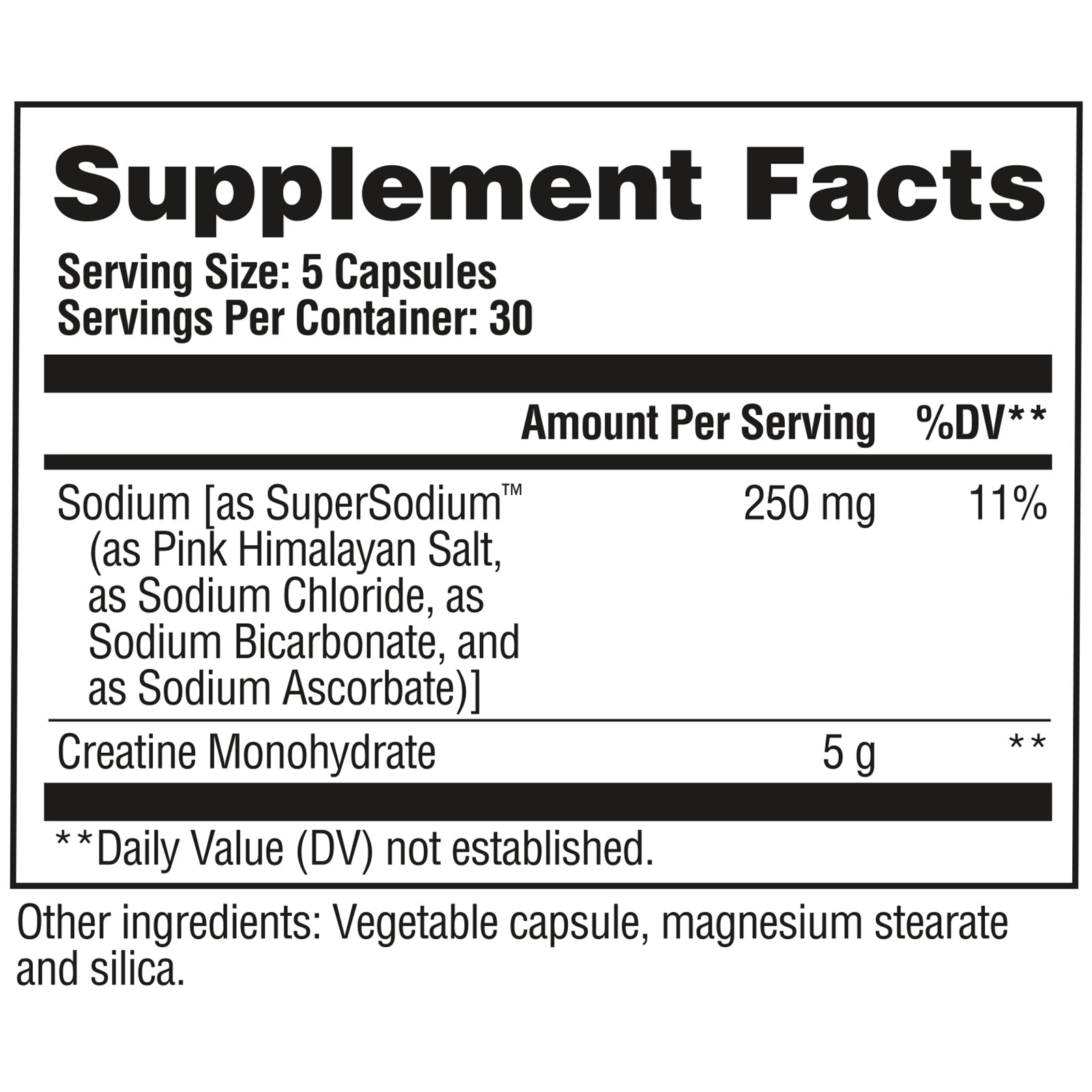 GAT Sport Nitraflex Pro-Creatine supplement facts and nutrition panel