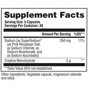 GAT Sport Nitraflex Pro-Creatine supplement facts and nutrition panel