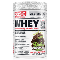 Basic Supplements Whey