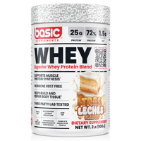 Basic Supplements Whey