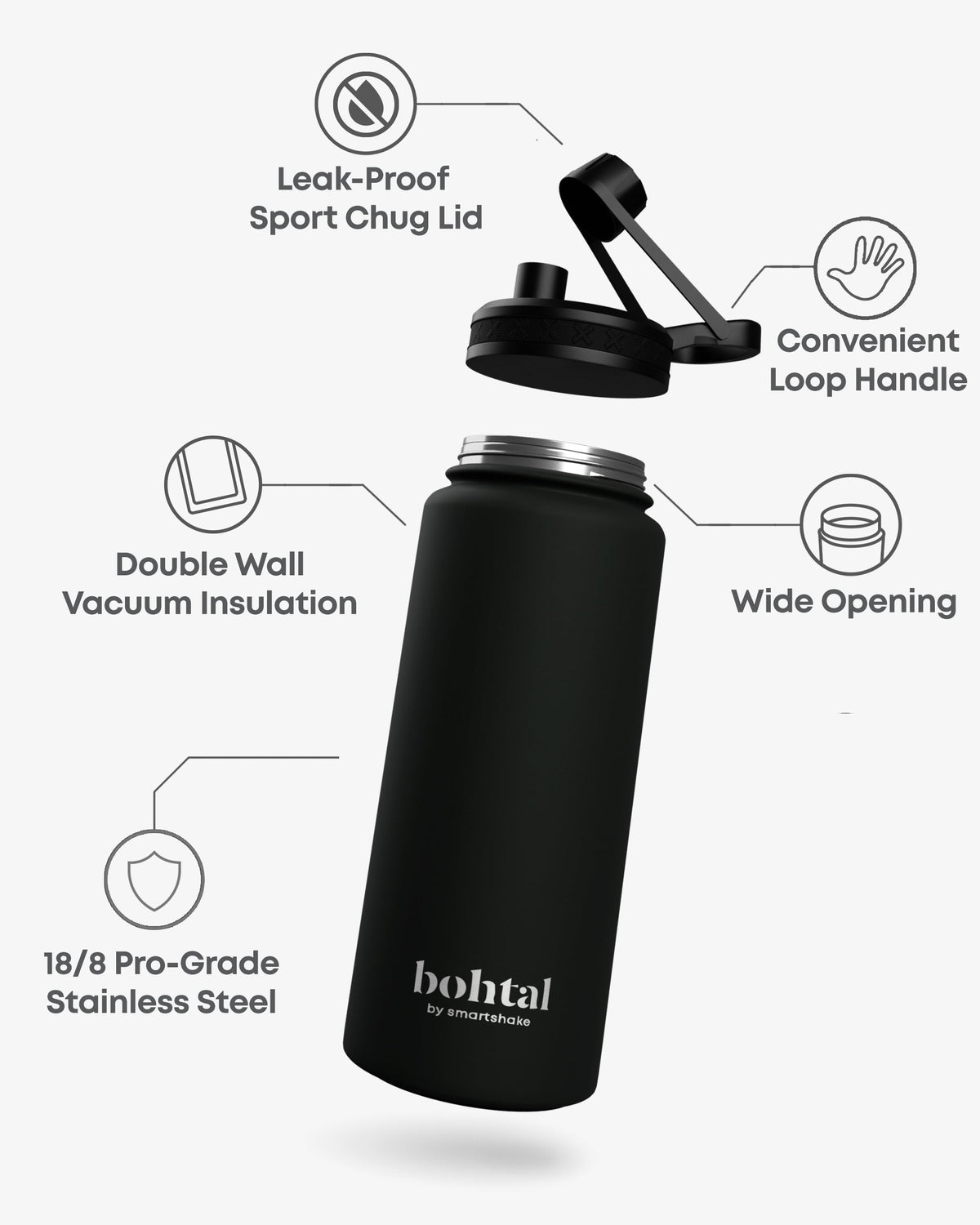 SmartShake Bohtal Insulated Sports Bottle Black feature diagram showing leak-proof chug lid, loop handle and double wall insulation
