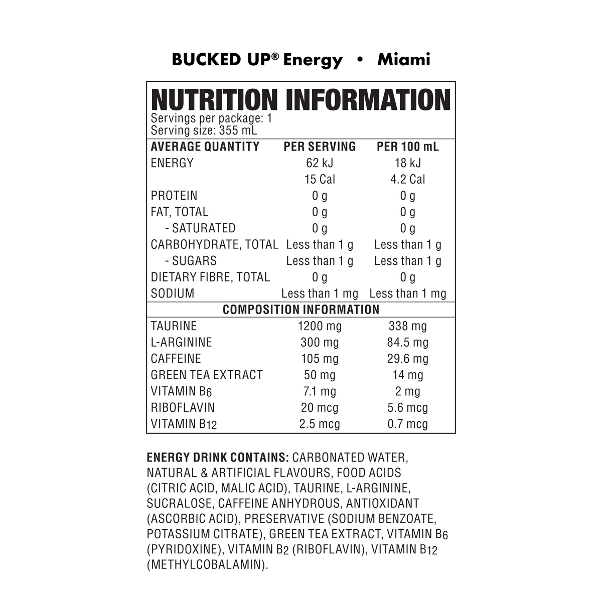 Bucked Up Energy Miami nutrition panel