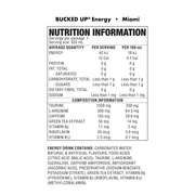 Bucked Up Energy Miami nutrition panel