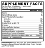 Cellucor Cellucor C4 Original grape nutrition panel