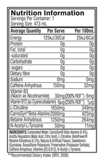 Cellucor Cellucor C4 Carbonated RTD cotton candy nutrition panel