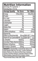 Cellucor Cellucor C4 Carbonated RTD cotton candy nutrition panel