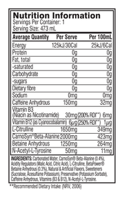 Cellucor Cellucor C4 Carbonated RTD cotton candy nutrition panel