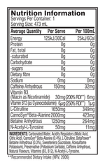 Cellucor Cellucor C4 Carbonated RTD frozen bombsicle nutrition panel