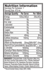 Cellucor Cellucor C4 Carbonated RTD jolly rancher green apple nutrition panel