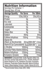 Cellucor Cellucor C4 Carbonated RTD jolly rancher peach nutrition panel