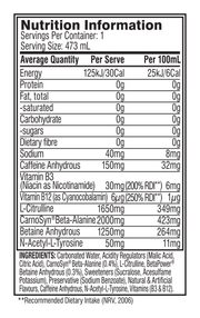 Cellucor Cellucor C4 Carbonated RTD jolly rancher peach nutrition panel