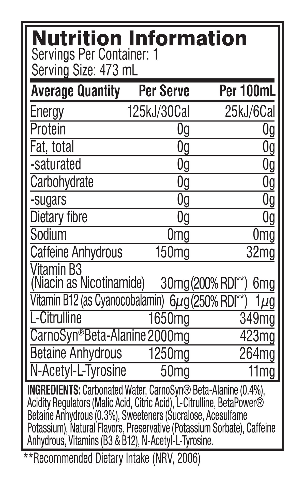 Cellucor Cellucor C4 Carbonated RTD twist lime nutrition panel