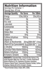 Cellucor Cellucor C4 Carbonated RTD twist lime nutrition panel
