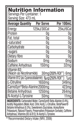 Cellucor Cellucor C4 Carbonated RTD twist lime nutrition panel