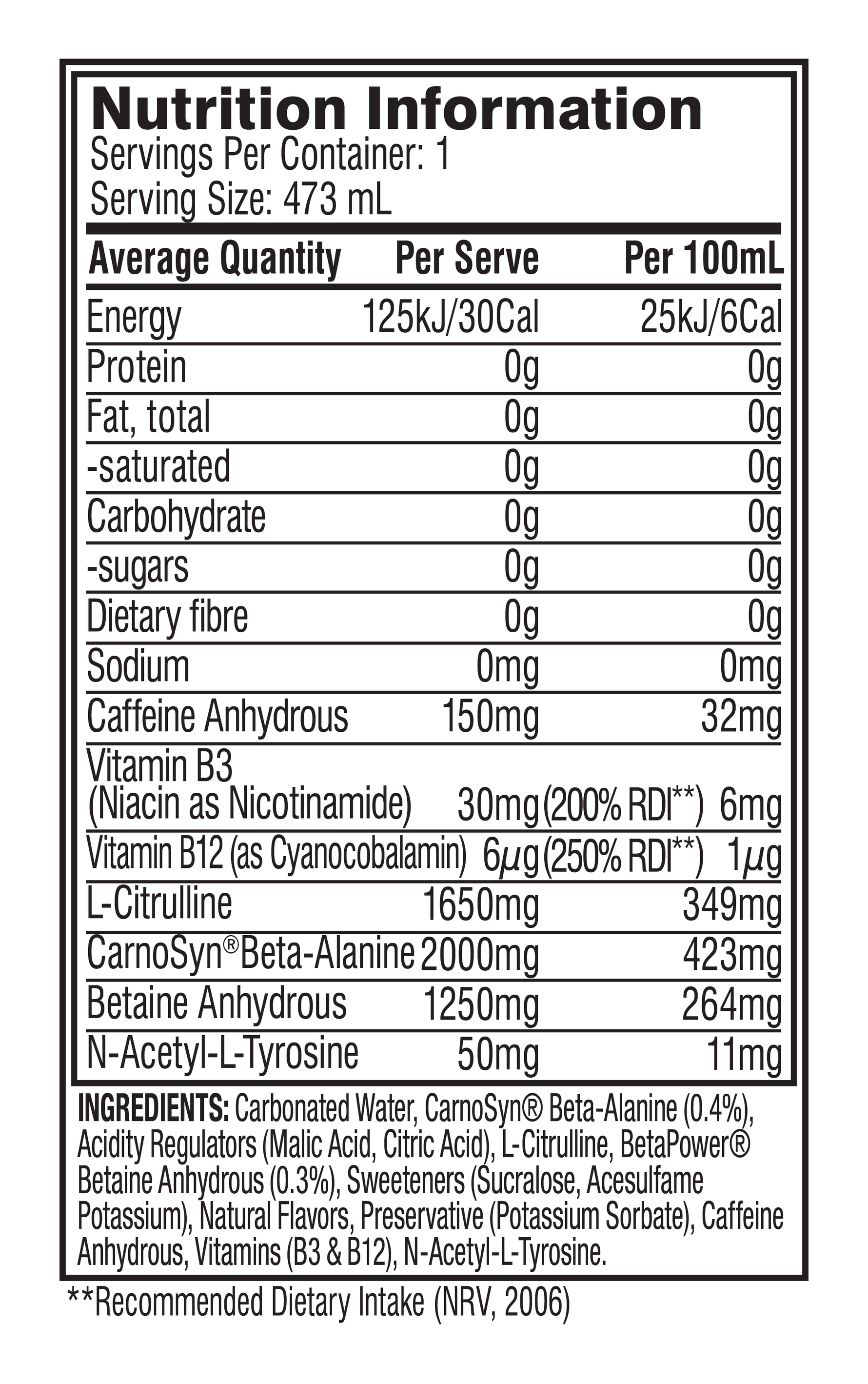 Cellucor Cellucor C4 Carbonated RTD twist lime nutrition panel