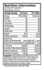 Cellucor Cellucor C4 Carbonated RTD twist lime nutrition panel