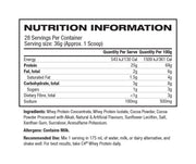 Cellucor C4 Pro Whey Hershey's Choc nutrition panel