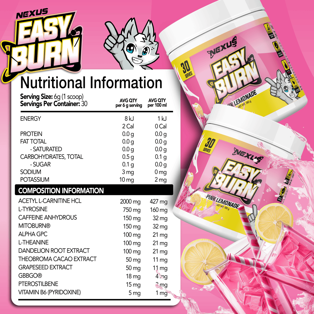 Nexus Easy Burn, Pink Lemonade