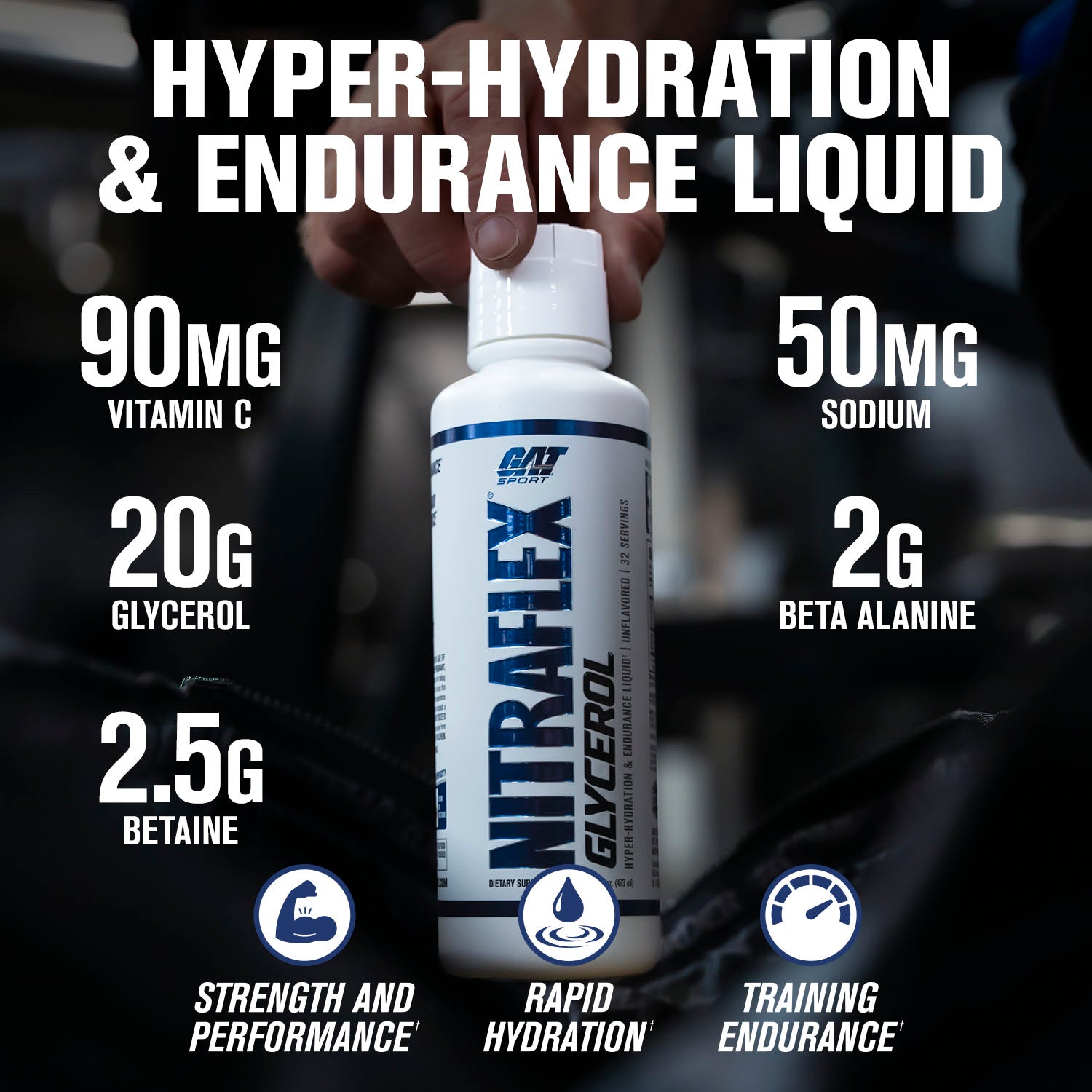GAT Sport Nitraflex Glycerol supplement facts and nutrition panel