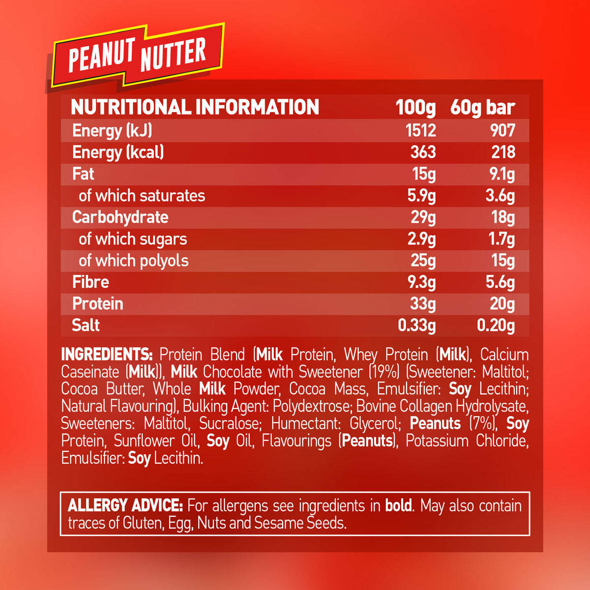 Grenade 12-Box Protein Bar Peanut Nutter nutrition panel