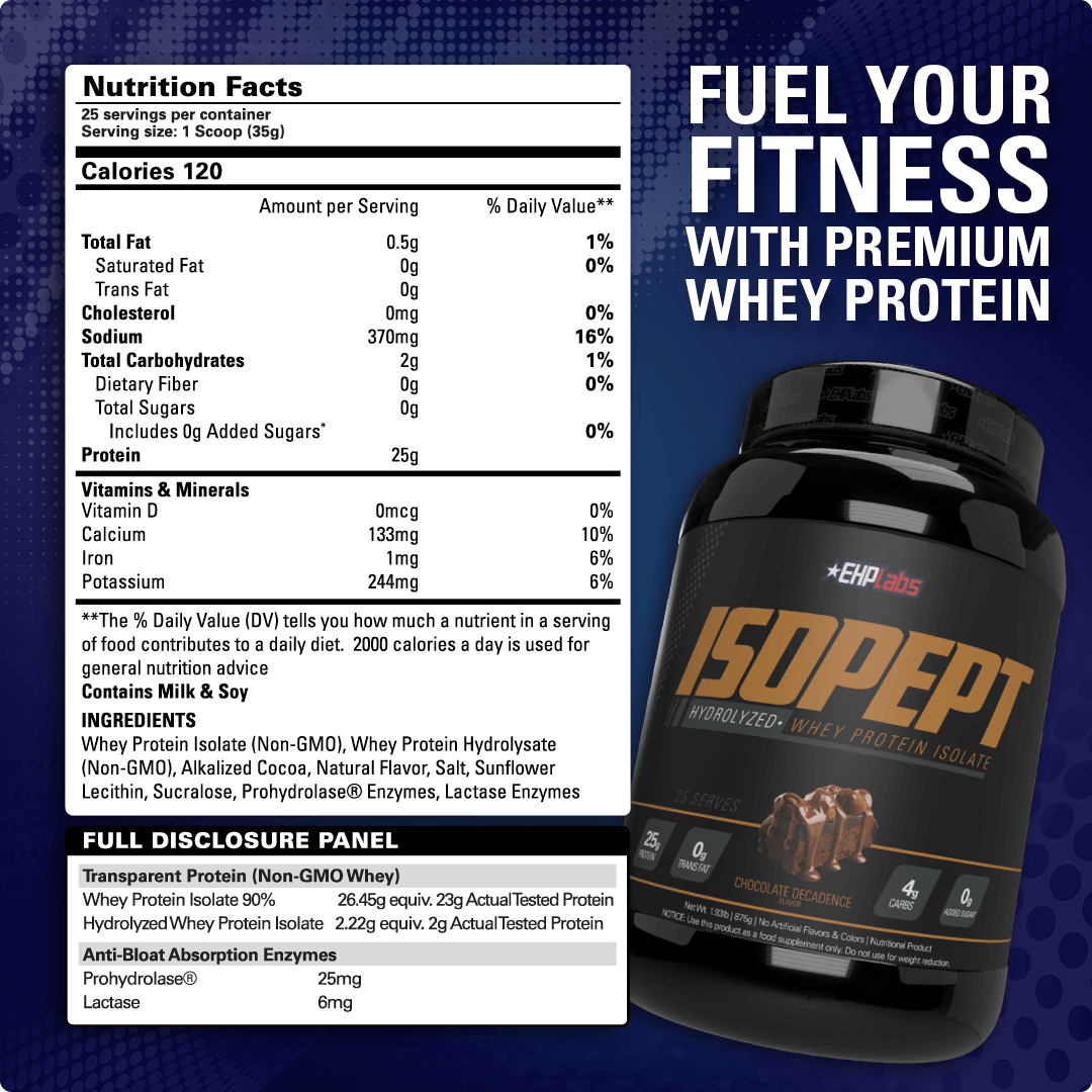 EHPlabs IsoPept Zero supplement facts and nutrition panel