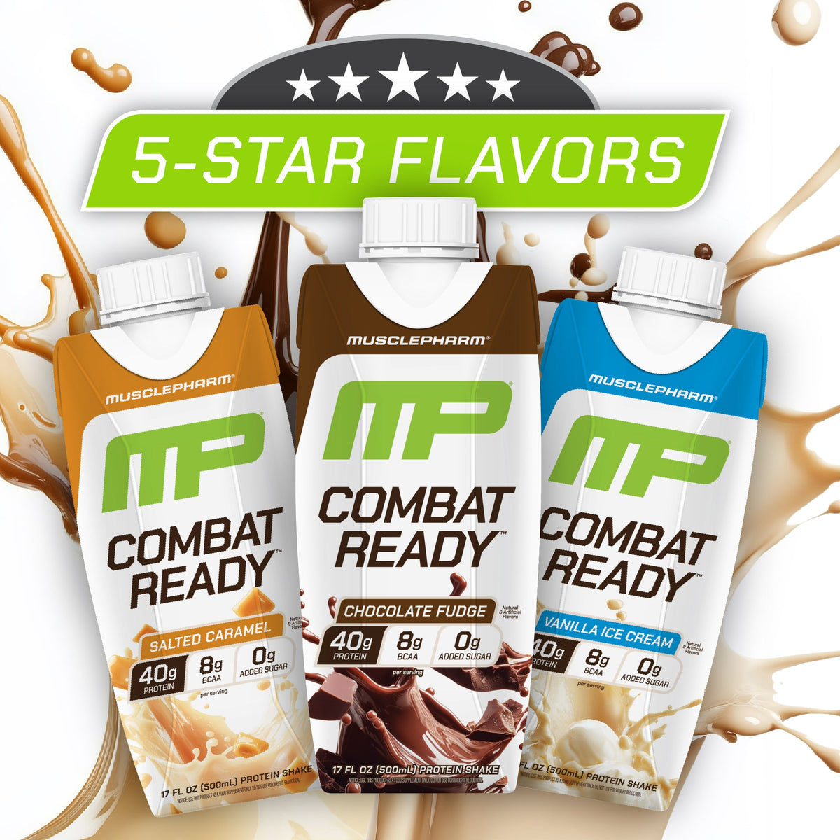 MusclePharm Combat Ready RTD, Chocolate