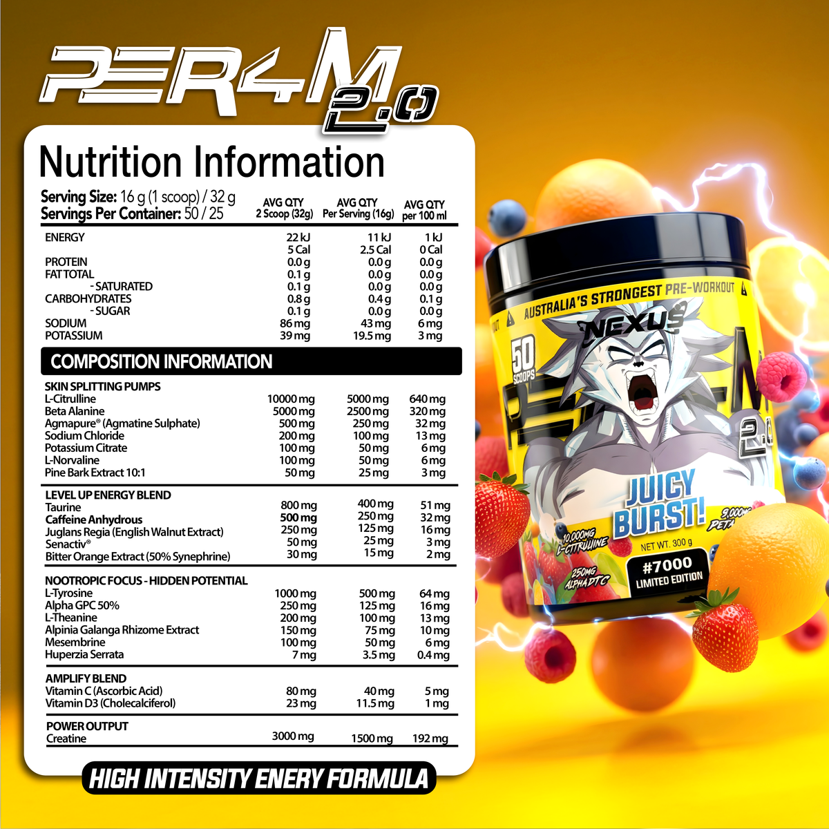 Nexus PER4M 2.0 Juicy Burst nutrition panel