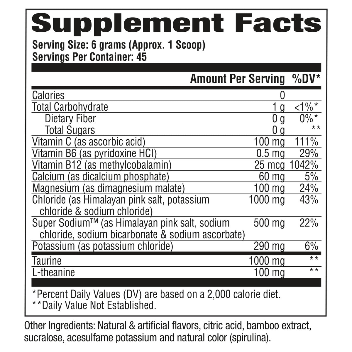 GAT Sport Nitraflex Hydradtion Blue Raspberry supplement facts and nutrition panel