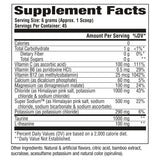 GAT Sport Nitraflex Hydradtion Lemon Lime supplement facts and nutrition panel