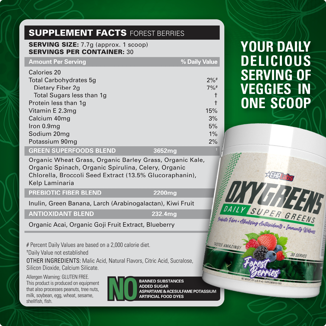 EHPlabs OxyGreens supplement facts and nutrition panel