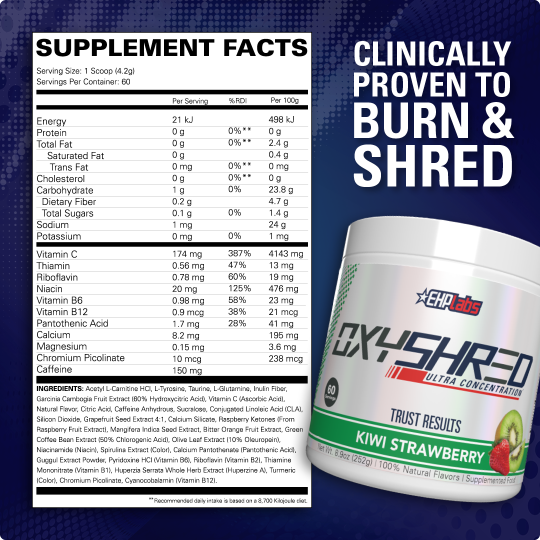 EHPlabs OxyShred supplement facts and nutrition panel