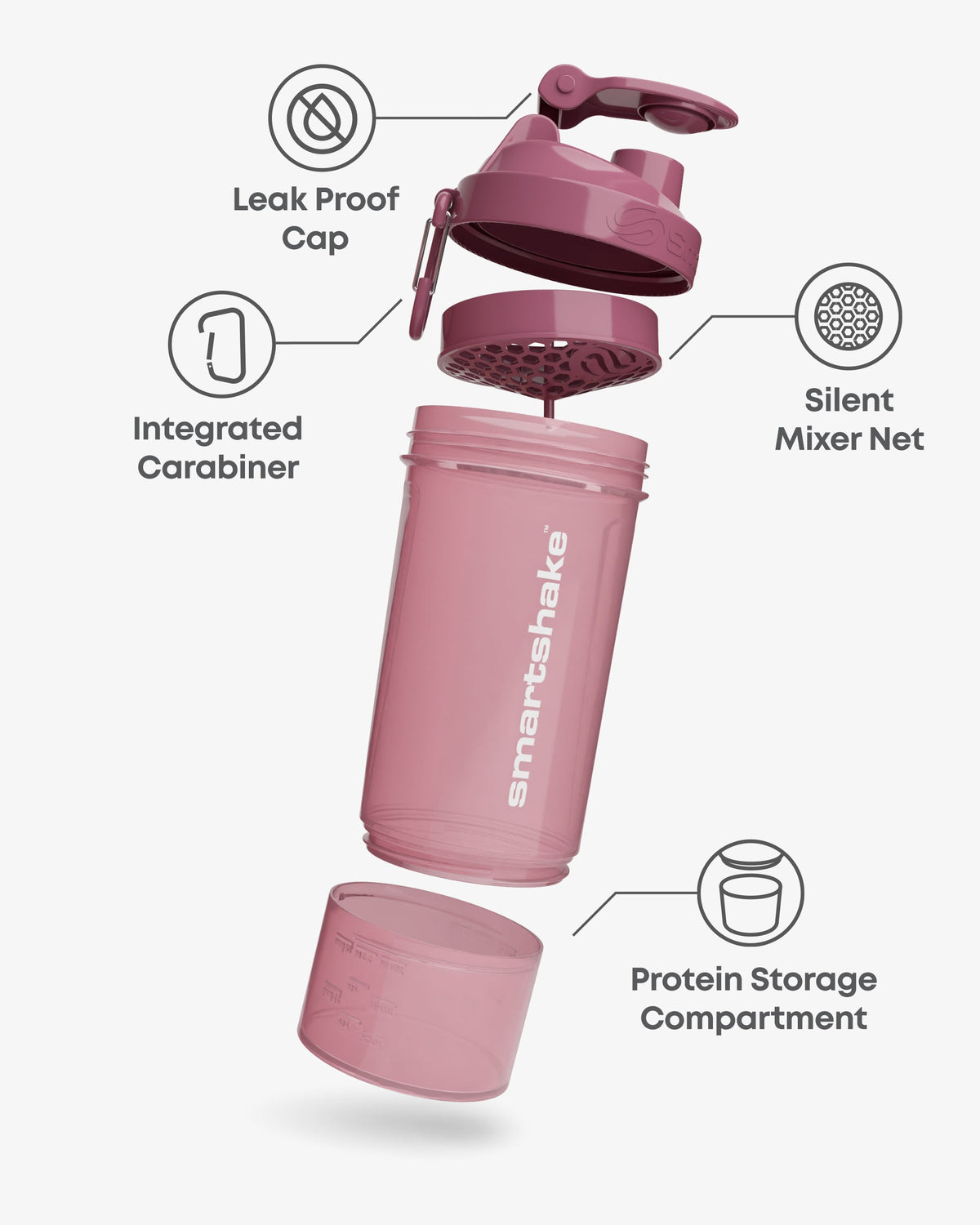 SmartShake Original2Go One Rose Pink OOS nutrition panel