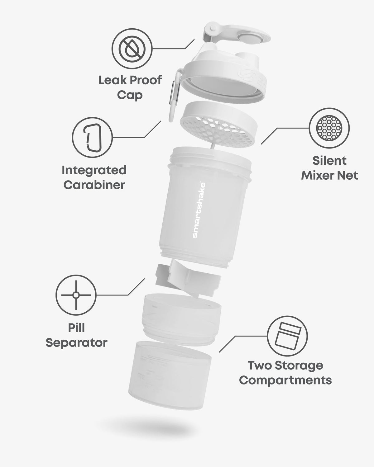SmartShake Original2Go White nutrition panel