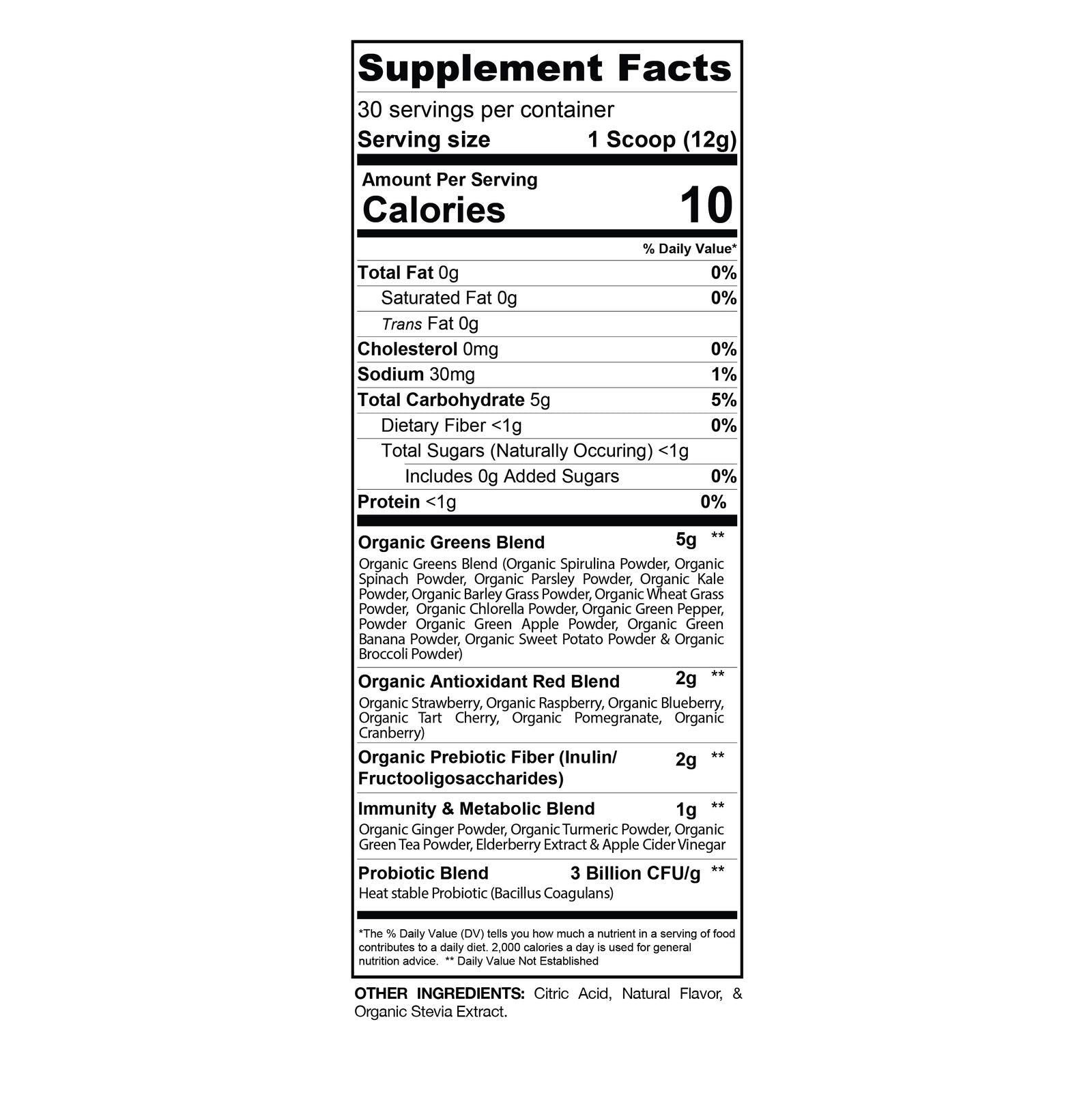 Gaspari Proven Greens & Reds