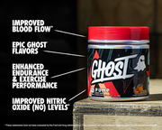 Ghost Pump supplement facts and nutrition panel