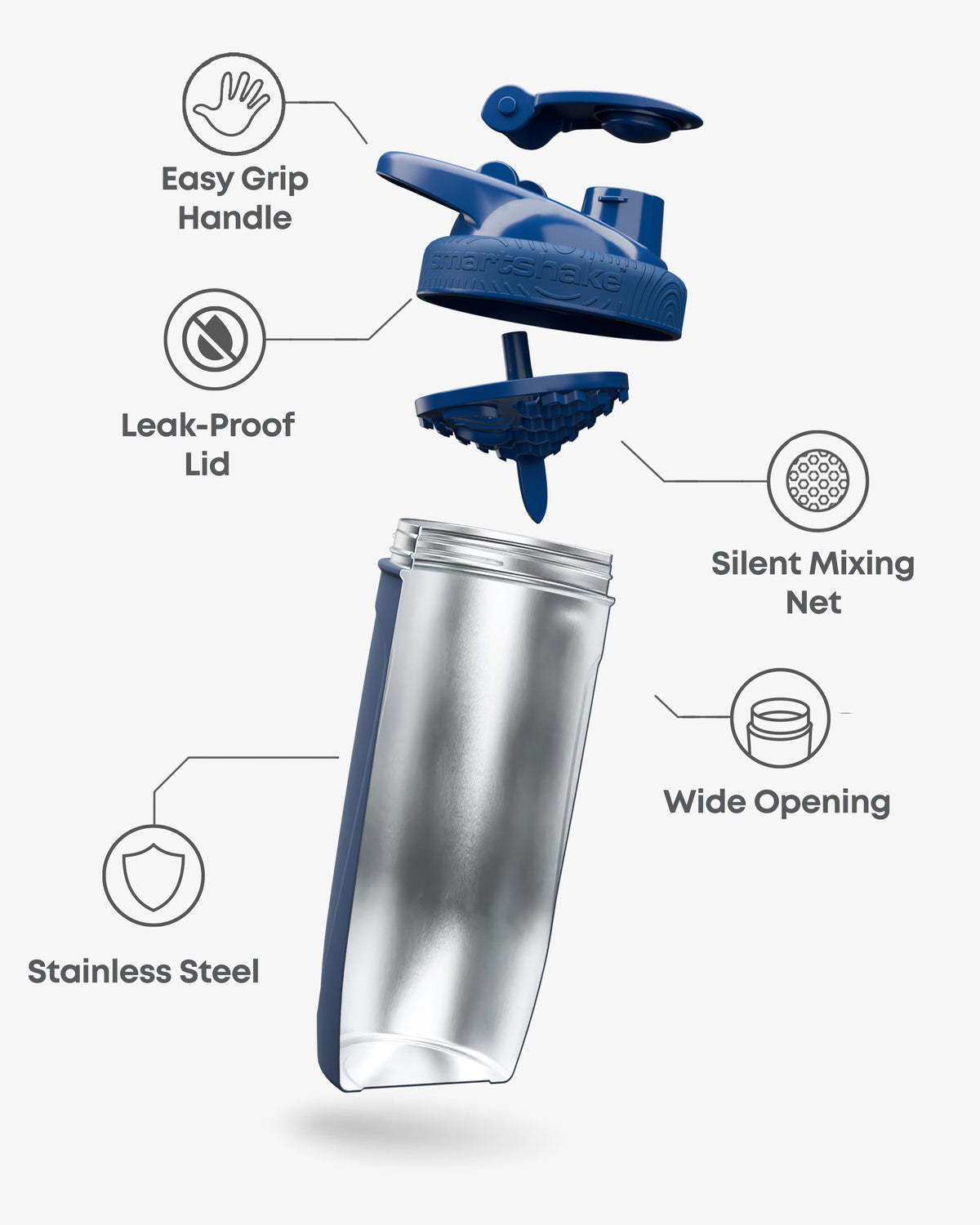 SmartShake Reforce Stainless Steel Navy Blue exploded diagram showing easy grip handle, leak-proof lid and silent mixing net