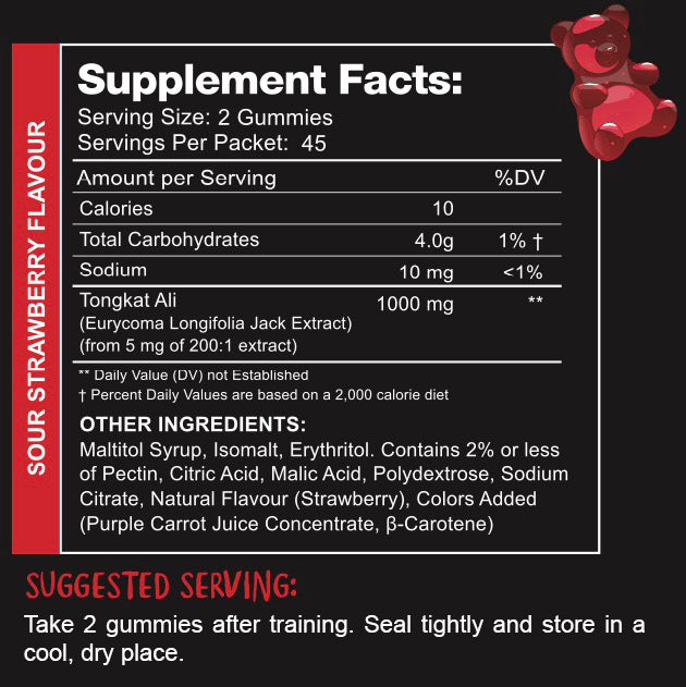 Swoleys Testie Chews Sour Strawberry (45 Serves) nutrition panel