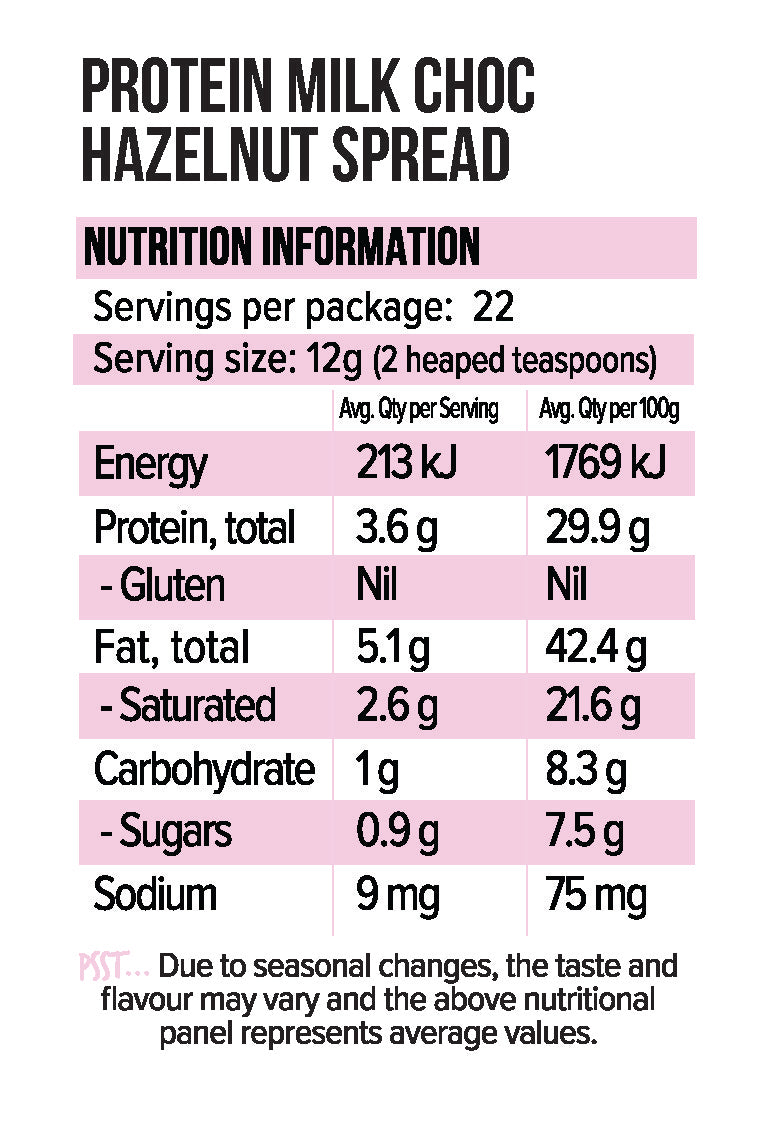 Vitawerx Protein Nut Spread Milk Choc supplement facts and nutrition panel