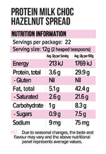 Vitawerx Protein Nut Spread Milk Choc supplement facts and nutrition panel